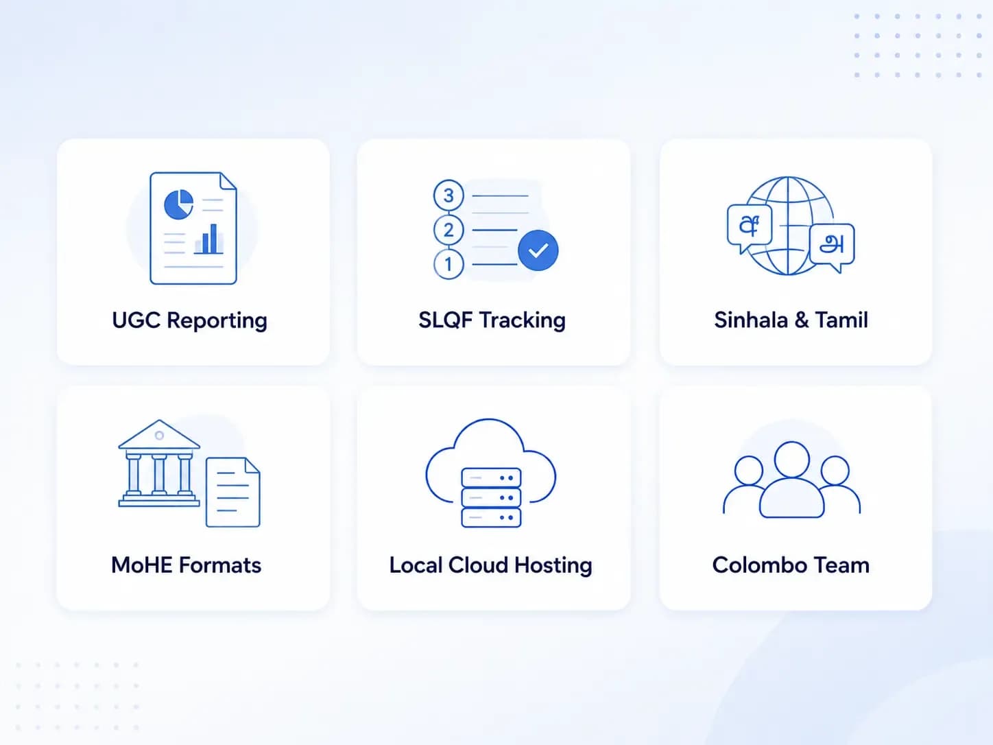 Built for the Way Sri Lankan Universities Work