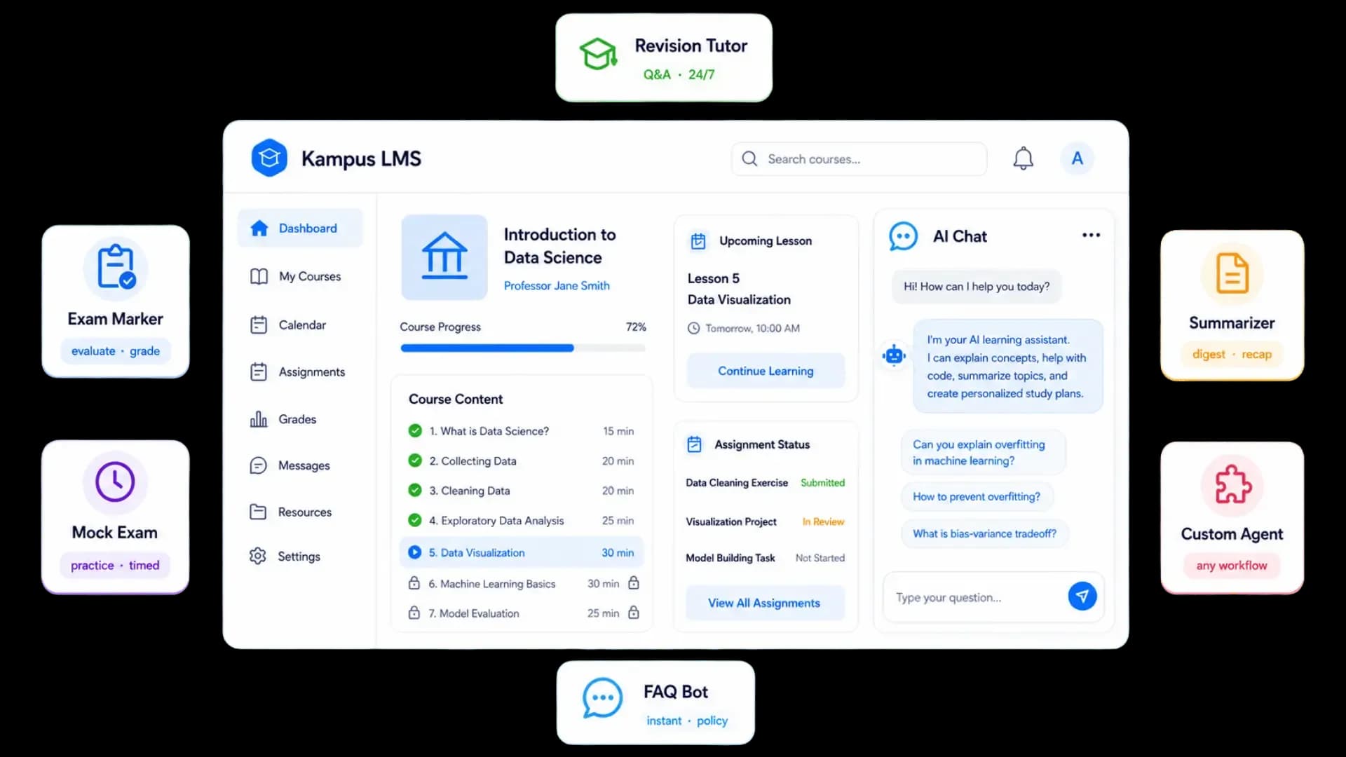 Sense software dashboard preview